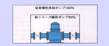 東洋産業株式会社 電設部