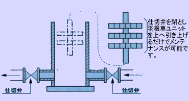 東洋産業株式会社 電設部